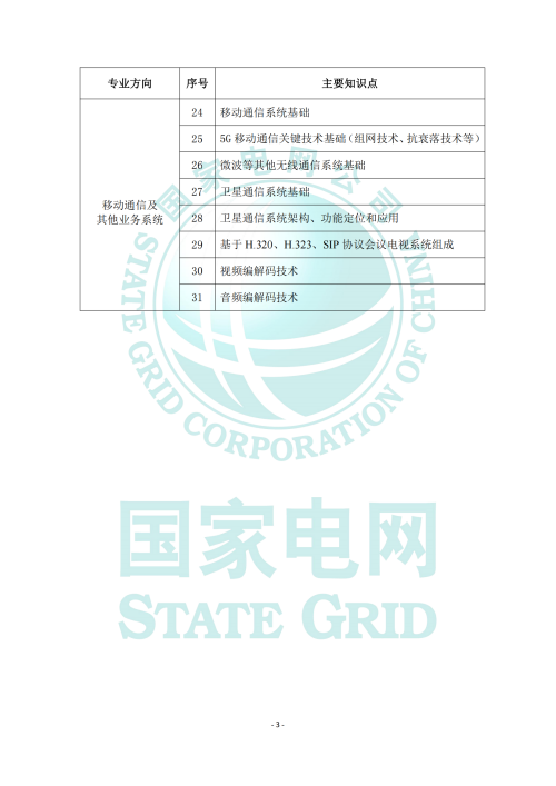 通信类_02.png