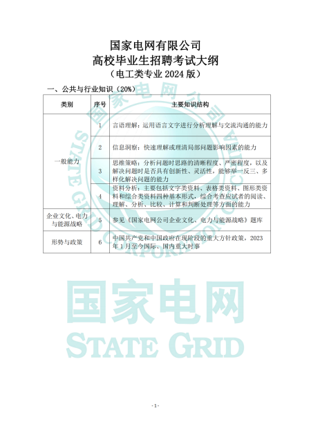 国家电网-电工类_纯图版(1)_00.png